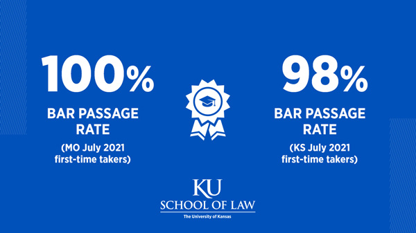 100% bar pass rate for first-time test takers, July 2021 in Missouri; 98% bar pass rate for first-time test takers, July 2021 in Kansas