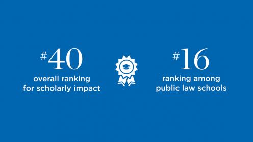 KU Law ranks #40 overall and #16 among public law schools for faculty scholarly impact
